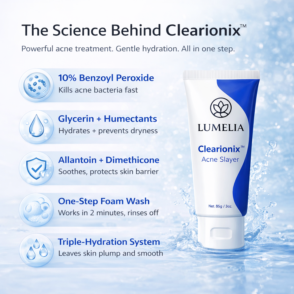 Lumelia Clearionix™ Acne Slayer