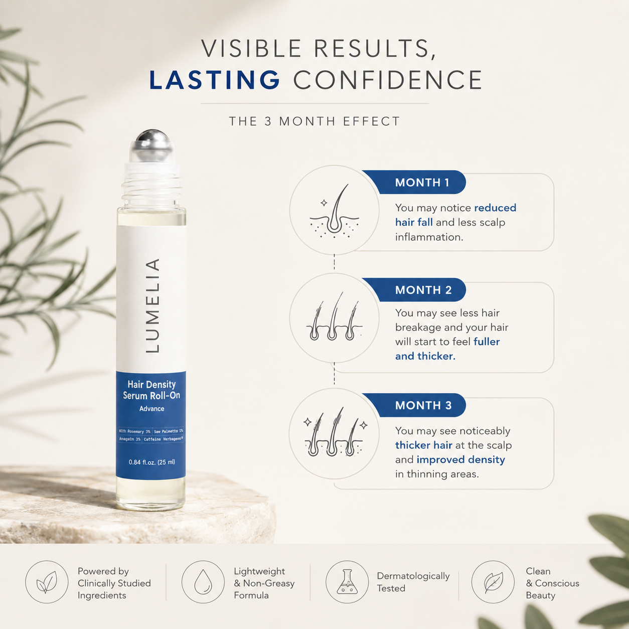Lumelia HairRevive™ Serum Roll-On