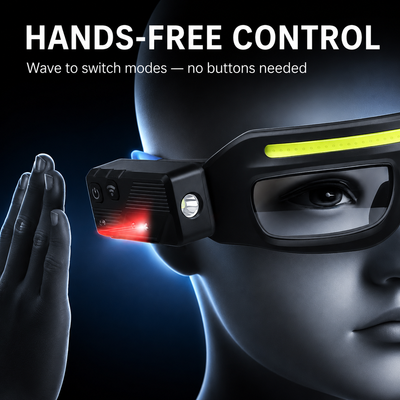 Lumelia Visiforge™ LED Work Goggles