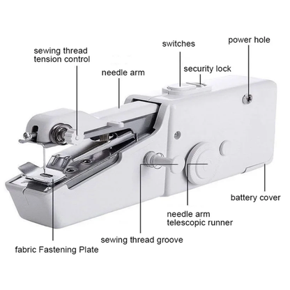 Handheld Electric Sewing Machine